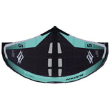 ADX